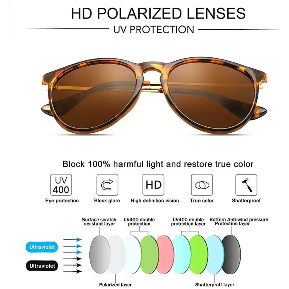 Polarized Sunglasses for Women Vintage Retro Round Frame - Maggie